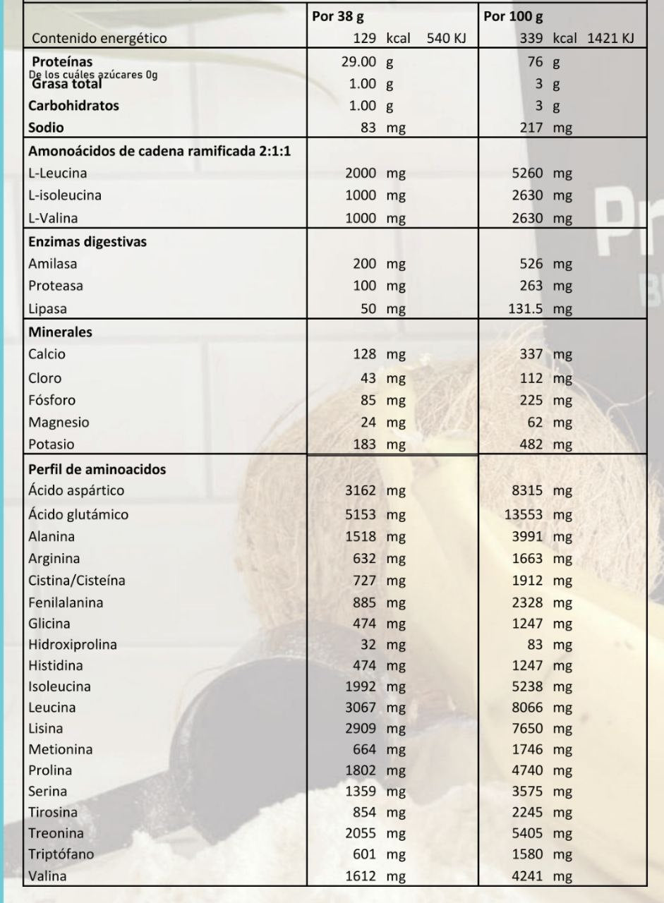 Proteína Blend Shake 2.2 lbs  (1 kilo)